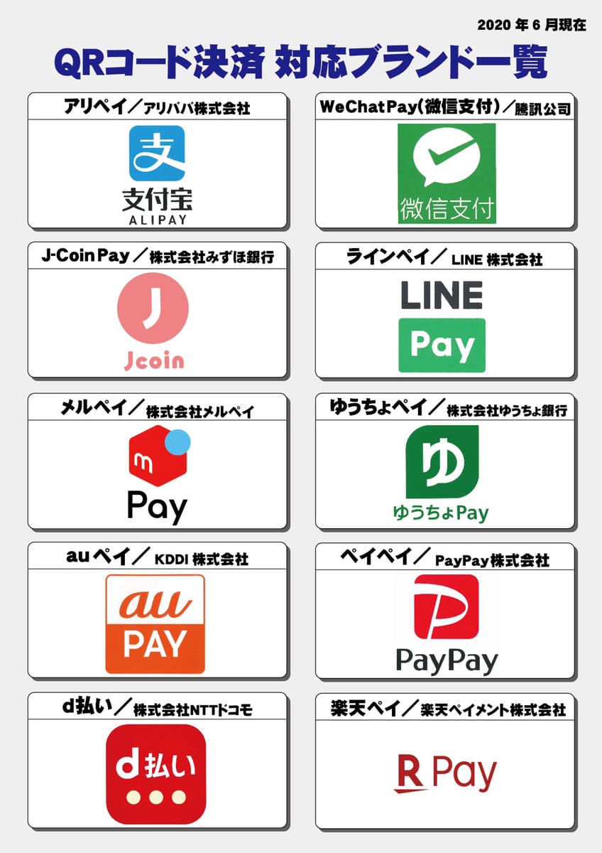日本主流支付方式分析，在日本怎么付款最便利？最省钱？